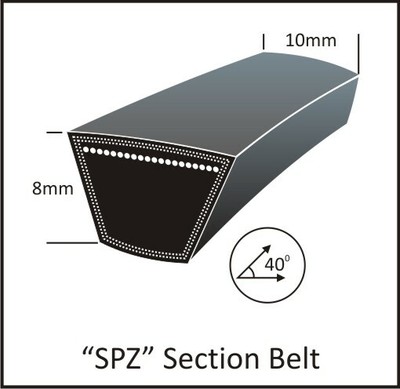 Cinghia Di Trasmissione Trapezoidale Sezione 9.7x8 - SPZ 887 - Foto 3