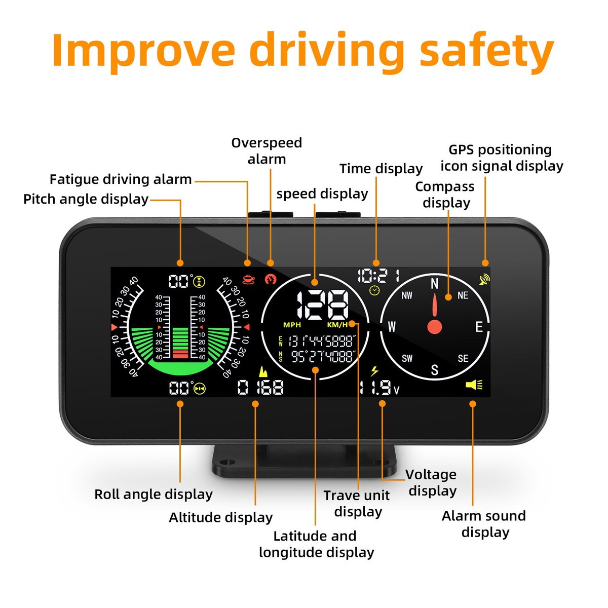 Shkalacar Tachimetro Digitale GPS con Display Head Up per Auto con Display a LED Colorato, Orologio e Funzione Bussola, Allarme di velocità Eccessiva per Camion, SUV, Camper