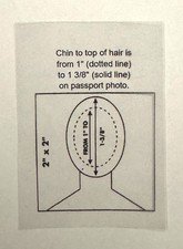 US Passport Photo Sizer Overlay Tool Template