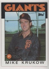 Click to enlarge Mike Krukow