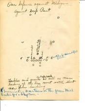 Super Rare 1932 Amos Alonzo Stagg Hand Drawn Football Play Full JSA Letter