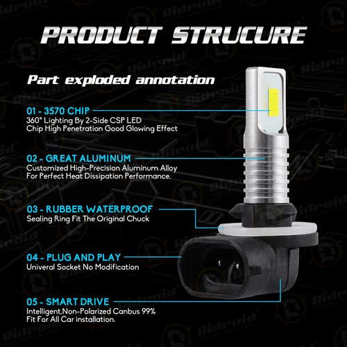 2x 881 898 LED Bombilla de Niebla Coche 6000K Blanca DRL Lámpara de Conducción para Hyundai Ram - Imagen 7 de 12