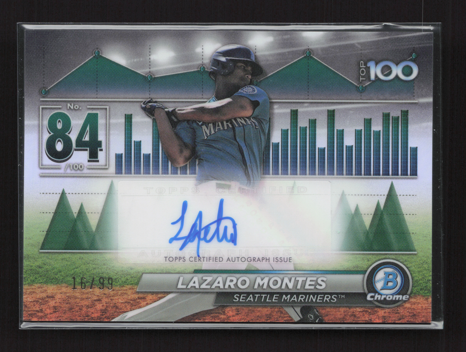 Lazaro Montes 2024 Bowman #BTPA-84 Bowman Scouts’ Top 100 Autographs #d/99