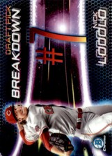 2019 Bowman Chrome Draft Baseball Part 3 Autograph and Insert Cards