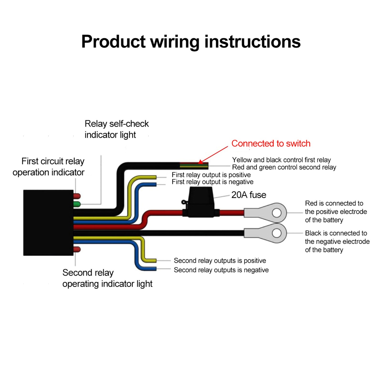 Motorcycle Fog Light Switch Fits For R1200GS / R1250GS / F750GS / F850GS BF5