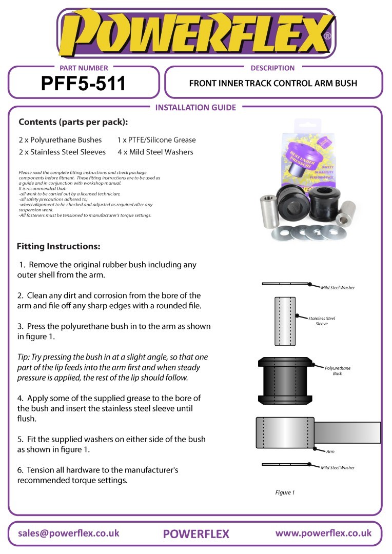 PFF5-511BLK Powerflex Black Front Inner Track Control Arm Bushes