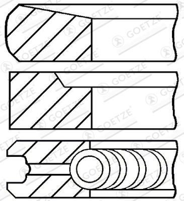 Segments de pistons GOETZE ENGINE stop fumée et fuite huile moteur KIA