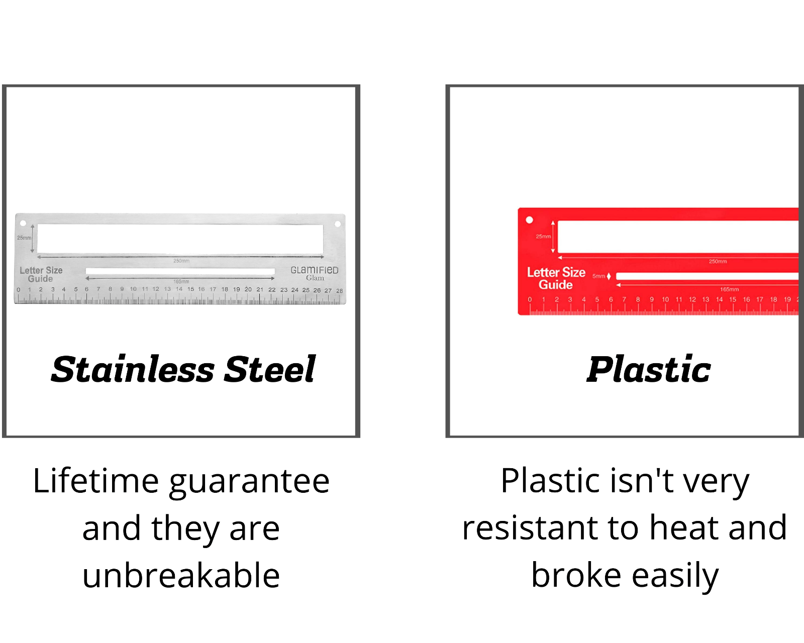 royal-mail-ppi-letter-size-guide-ruler-post-office-postal-price-postage