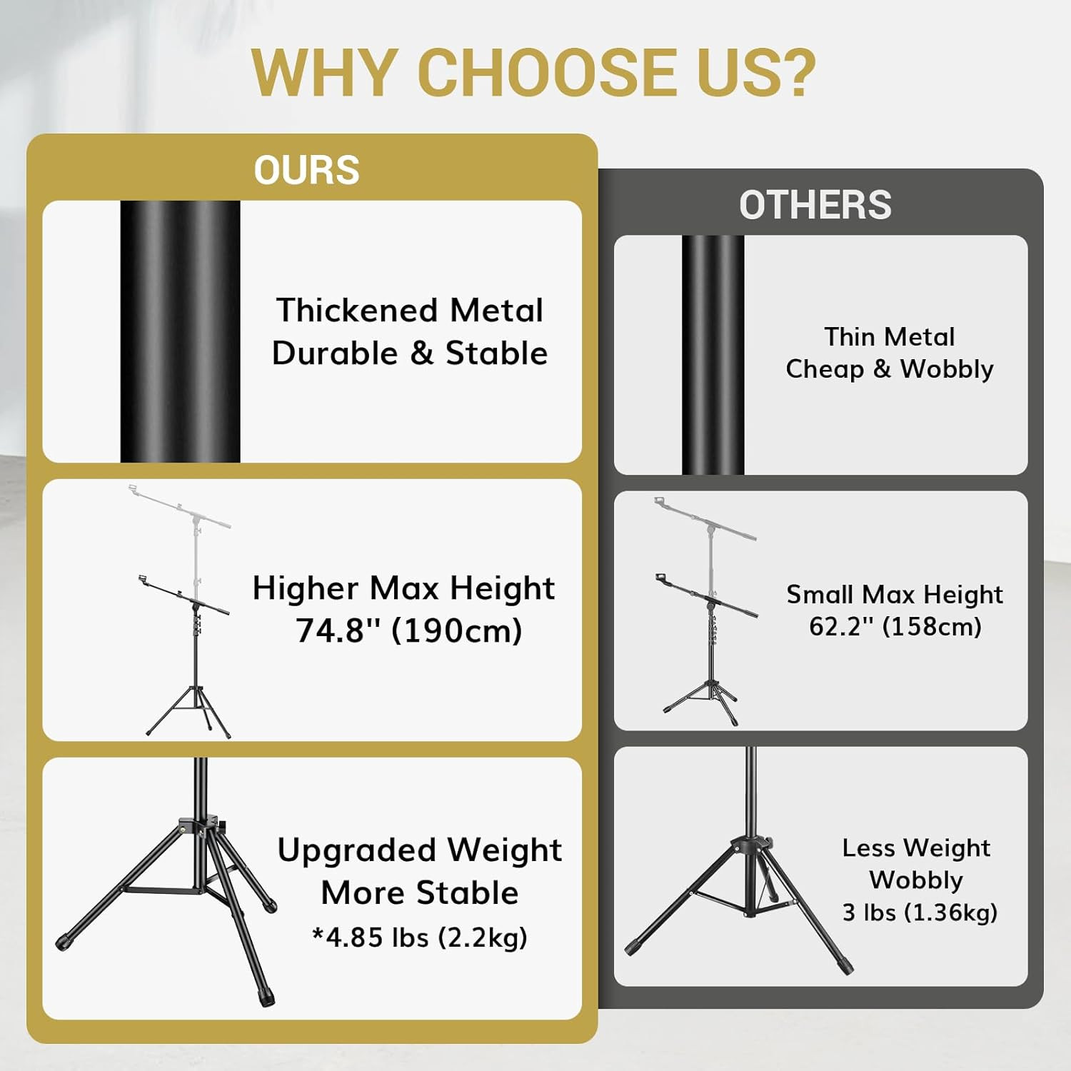 Soporte para micrófono con soporte para tableta, brazo de trípode para suelo