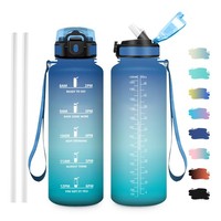 Japoria Sportflasche 1.5L Auslaufsicher Bpa-Frei Mit