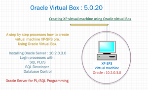 oracle virtualbox backup virtual machine oracle virtualbox backup virtual machine