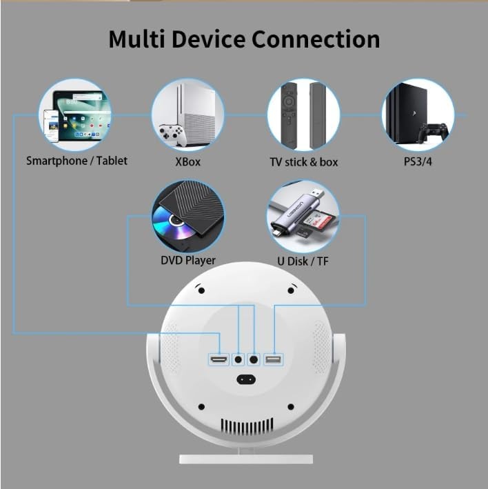 BL360 LED Android 11 Portable Home Cinema Movie Media Projector image 4
