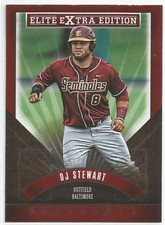D.J. Stewart Baltimore Orioles 2015 Elite Extra Edition 
