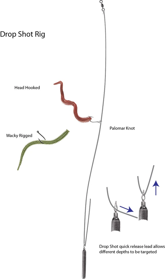 Wolfram Skinny Drop Shot Gewicht 1,8 g/3,5 g/5,3 g/7,0 g | FISCHSÜCHTIG - Bild 2 von 2