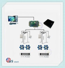 2-Door Control Kit with Reader/Power Unit/Key Fob/280kg Magnetic Locks/Switch/US
