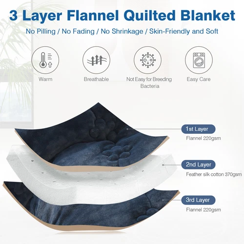 Flannel Blanket Winter Warm Reversible Twin Queen Size Plush Sofa Bed Blankets - Picture 31 of 55