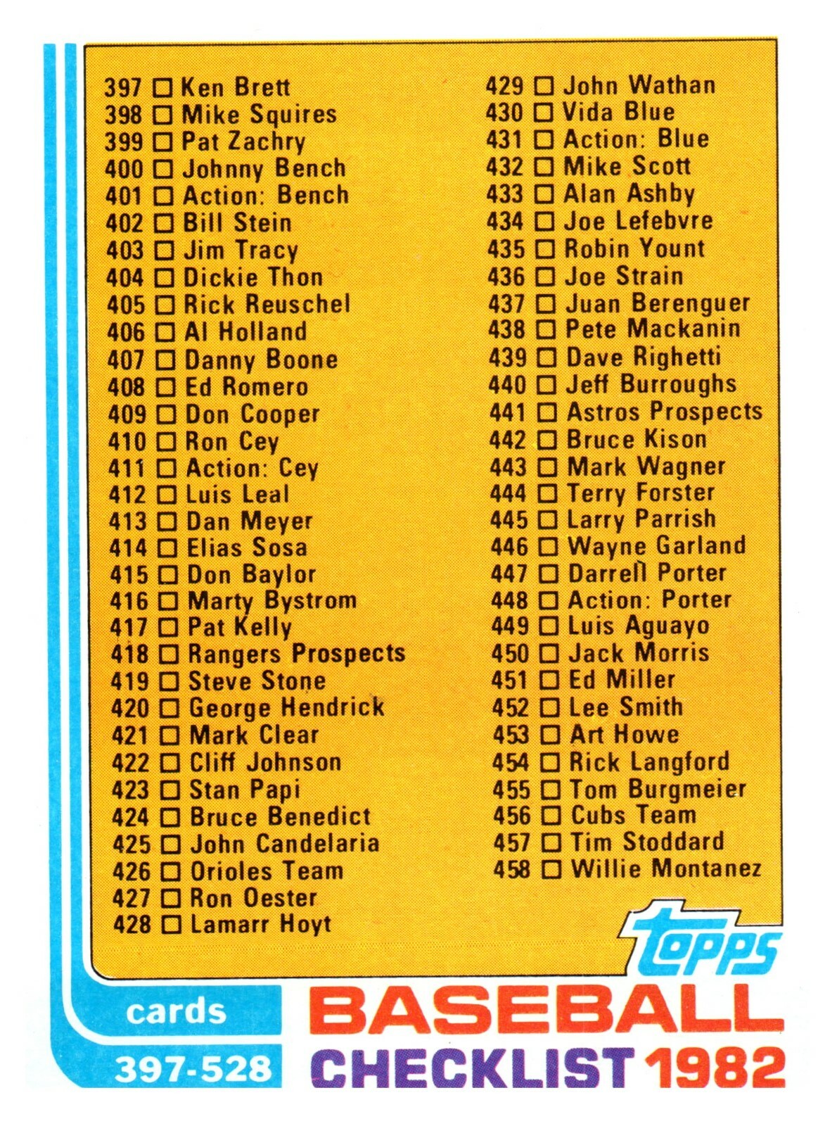 1982 Topps Baseball Cards Complete Your Set U-Pick (#'s 401-600) Nm-Mint - Picture 92 of 201