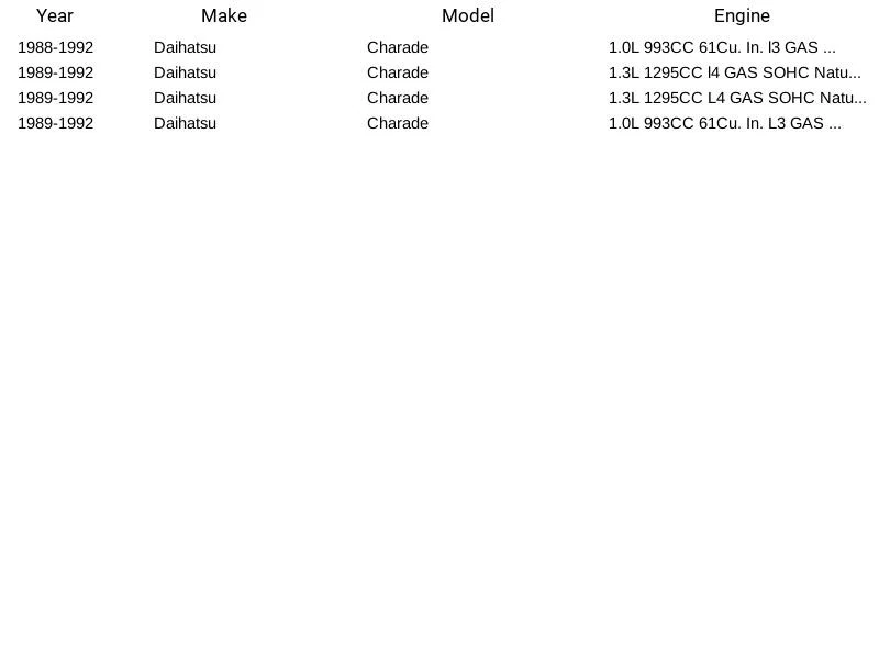 Filtro de bomba de combustible Spectra Premium STR101 para Daihatsu Charade 1988-1992 Foto 3 de 3