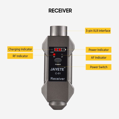 UHF Wireless Microphone System XLR Mic Adapter Wireless Transmitter Receiver - Picture 4 of 12