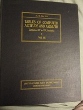 Tables Of Computed Altitude And Azimuth Latitude 20°to 29° Inclusive Vol. III