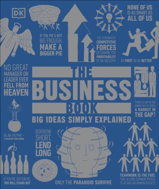 The Business Book: Big Ideas Simply Explained by DK 9780241696071 NEW - Image 4