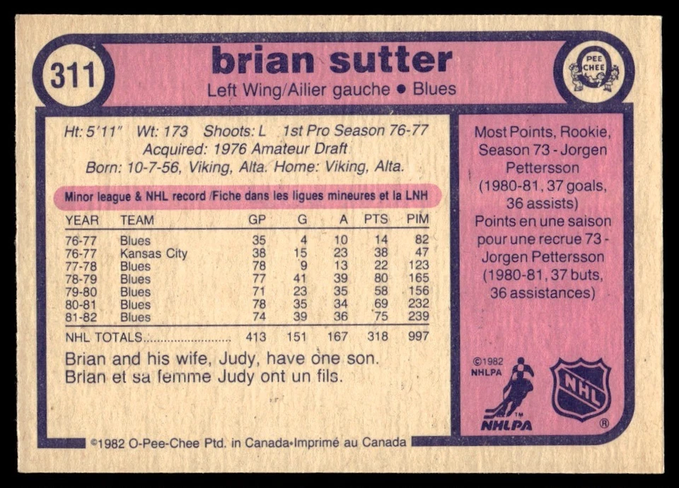 1982-83 O-Pee-Chee Brian Sutter St. Louis Blues #311 - Image 2 of 2