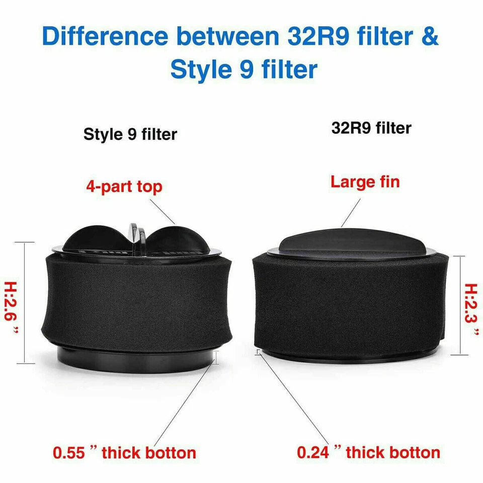 For BISSELL Style 32R9 Circular Vacuum Filter 203-7913, 2037913 1240 2140 - Image 4 of 4