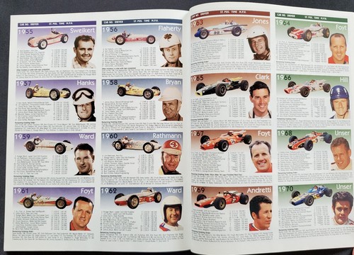 2001 Indianapolis Indy 500 Hélio Castroneves Win Official Race Program Magazine - Picture 21 of 24