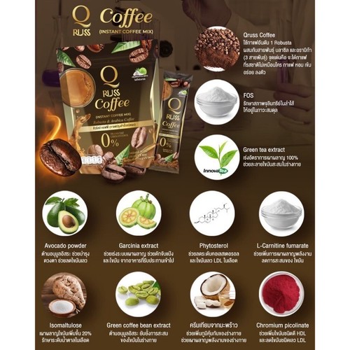 6x QRUSS Coffee Instant Mix Powder Control Hunger Trans Fat-Free Robusta Arabica - Picture 12 of 13
