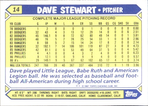 1987 Topps TIFFANY MLB Singles Choisissez vos joueurs d'équipe GLOSSY préférés #2 - #266 - Photo 50 sur 520