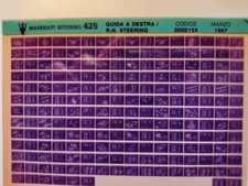 Maserati Biturbo 425 RHD - Lista ricambi, Catalogo ricambi,Catalogo ricambi,originale 1987