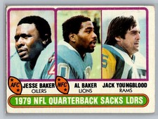 1980 Topps #333 1979 Sacks Leaders - Jesse Baker / Al Baker / Jack Youngblood LL