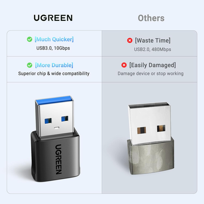 Adattatore USB C a USB 3.0 (Confezione da 2), Convertitore OTG aschio Adattatore USB C a USB 3.0 (Confezione da 2), Convertitore OTG aschio