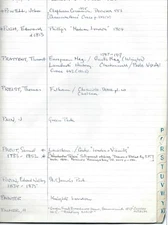 Journal Lists Hundreds Of Inventory Items At London Museum