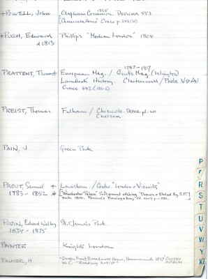 Journal Lists Hundreds Of Inventory Items At London Museum