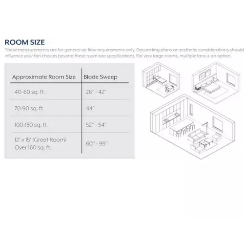 Minka Aire Concept IV 54 in Integrated LED Indoor Outdoor Smart Ceiling Fan NEW - Picture 5 of 13