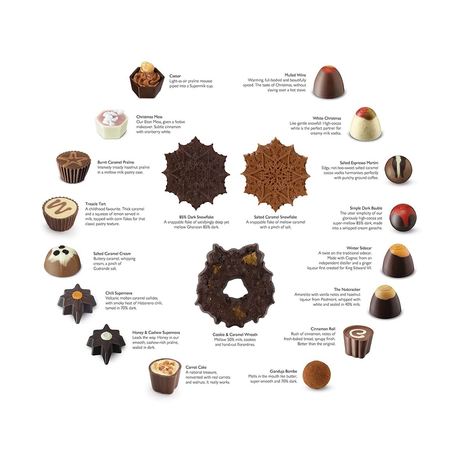 Hotel Chocolat The Wreath Box Single eBay