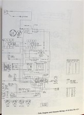 1979 Chevy GMC P20 P30