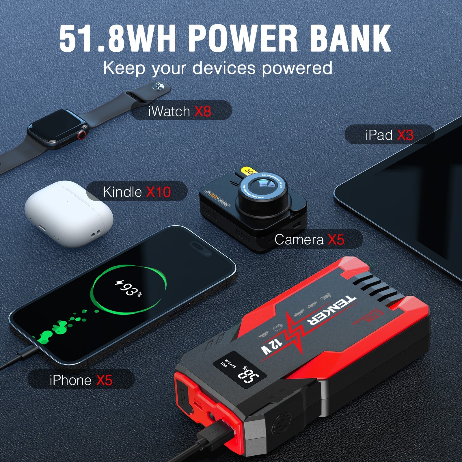 Portable Car Jump Starter 8000mAh Peak Battery Charger 12V Auto Battery Power US