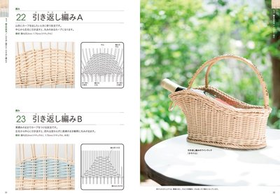 A Basketmaker's Odyssey 技法書 A Basketmaker's Odyssey 技法書