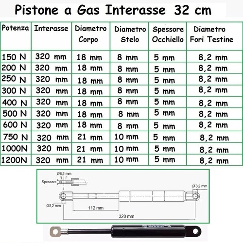 1 PISTONE A GAS MOLLA PER LETTO CONTENITORE - 24 TIPI DI INTERASSE A OCCHIELLO - Afbeelding 11 van 23