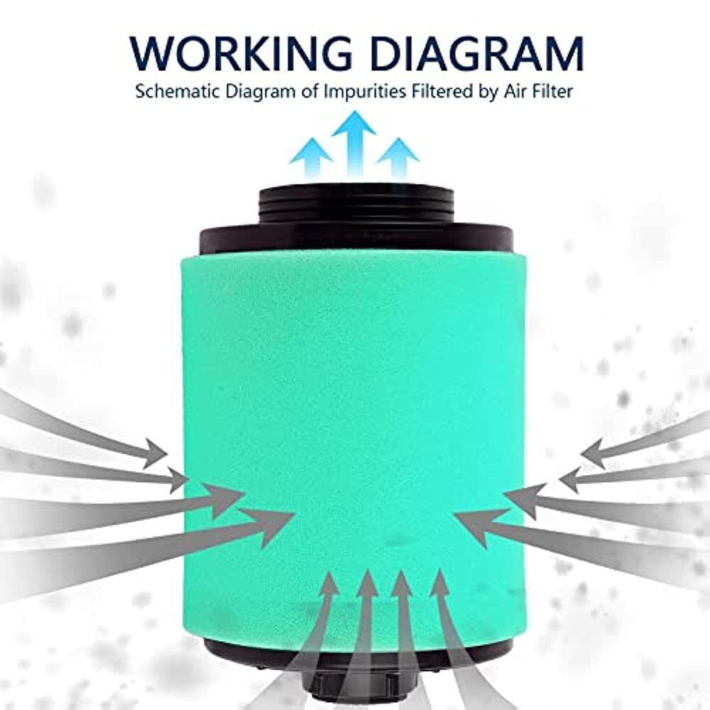 Oil Filter MOTOALL Lot De 3 Filtres à Huile 707800371 Pour Can-Am Outlander Canam Outlander Accessories - Foto 6