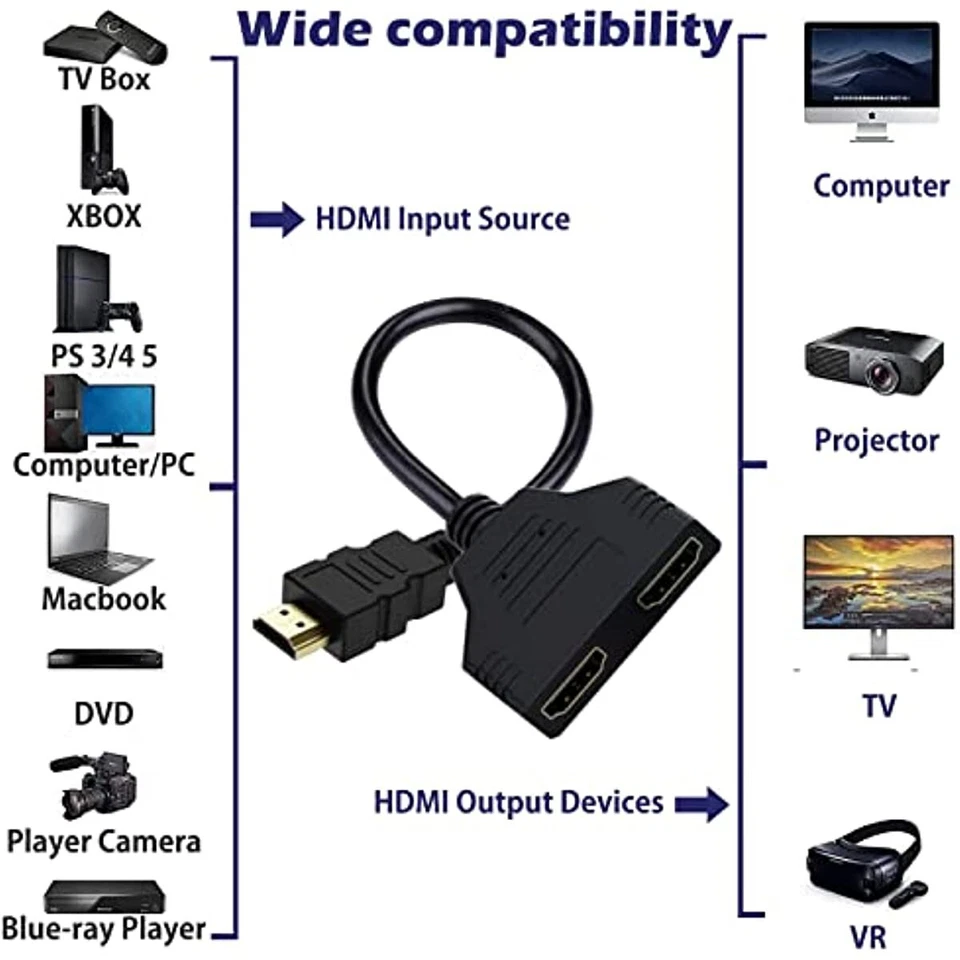4K HDMI Cable Adapter Male To Dual Female 2.0 Converter 1 in 2 out Y Splitter TV - Image 2 of 4
