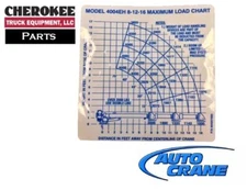 Auto Crane 404207000, Load Chart for 4004EH Series Cranes