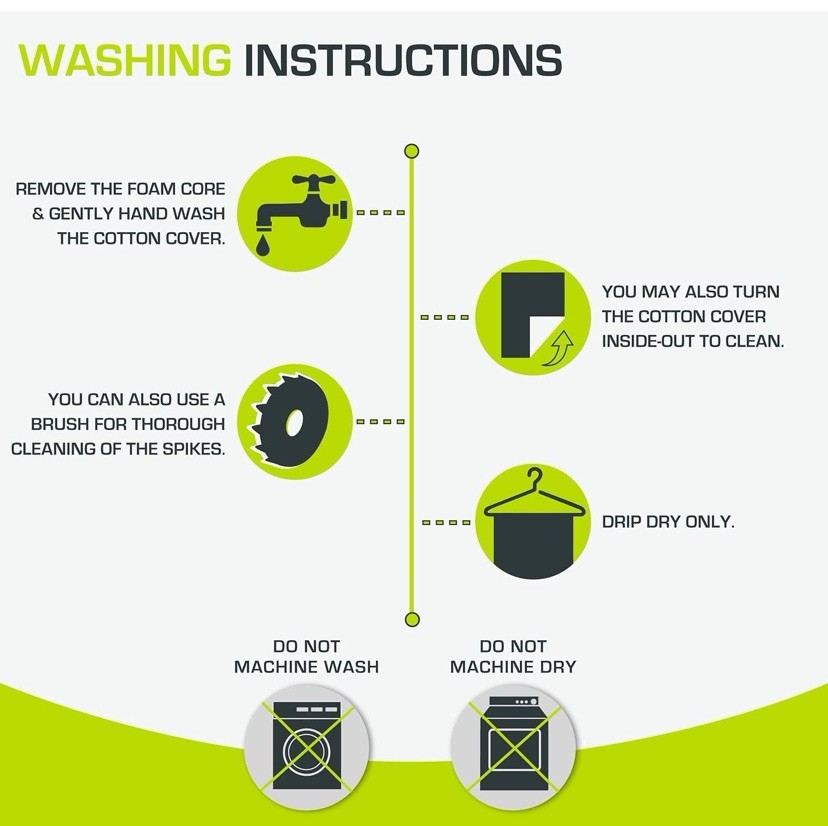 Prosource Large 49” Acupuncture Mat +Pillow+Owner’s Manual GENTLY Pre-Owned