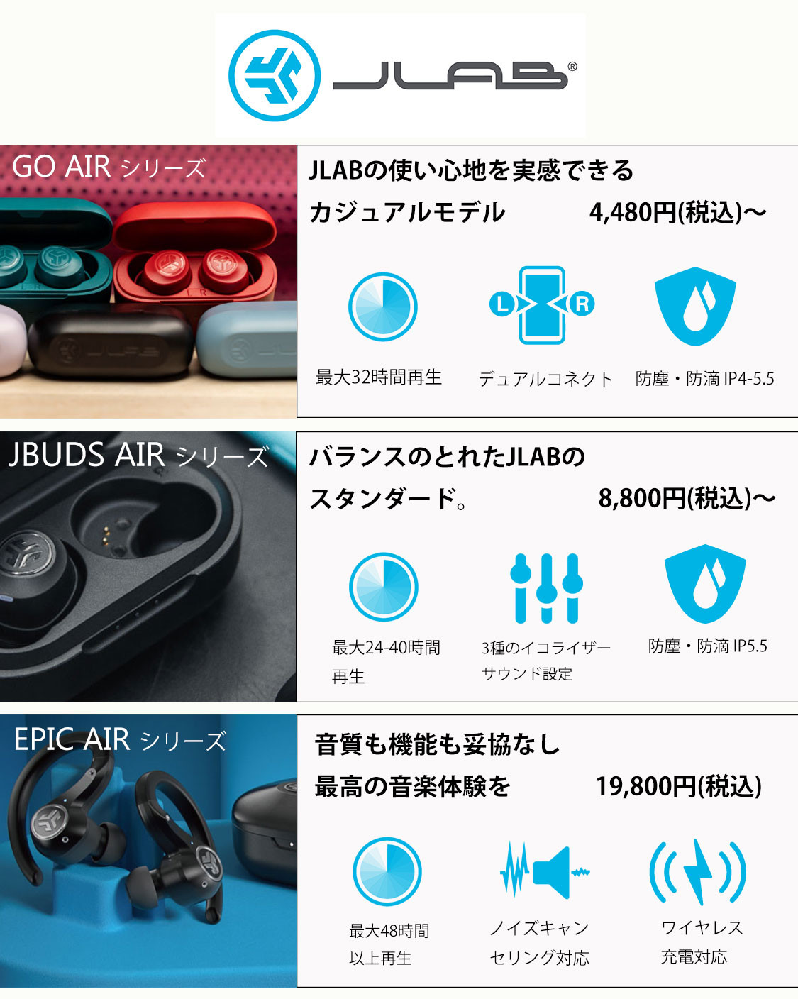 JLab JBuds Open Sport Open-ear earphones Bluetooth sports wireless