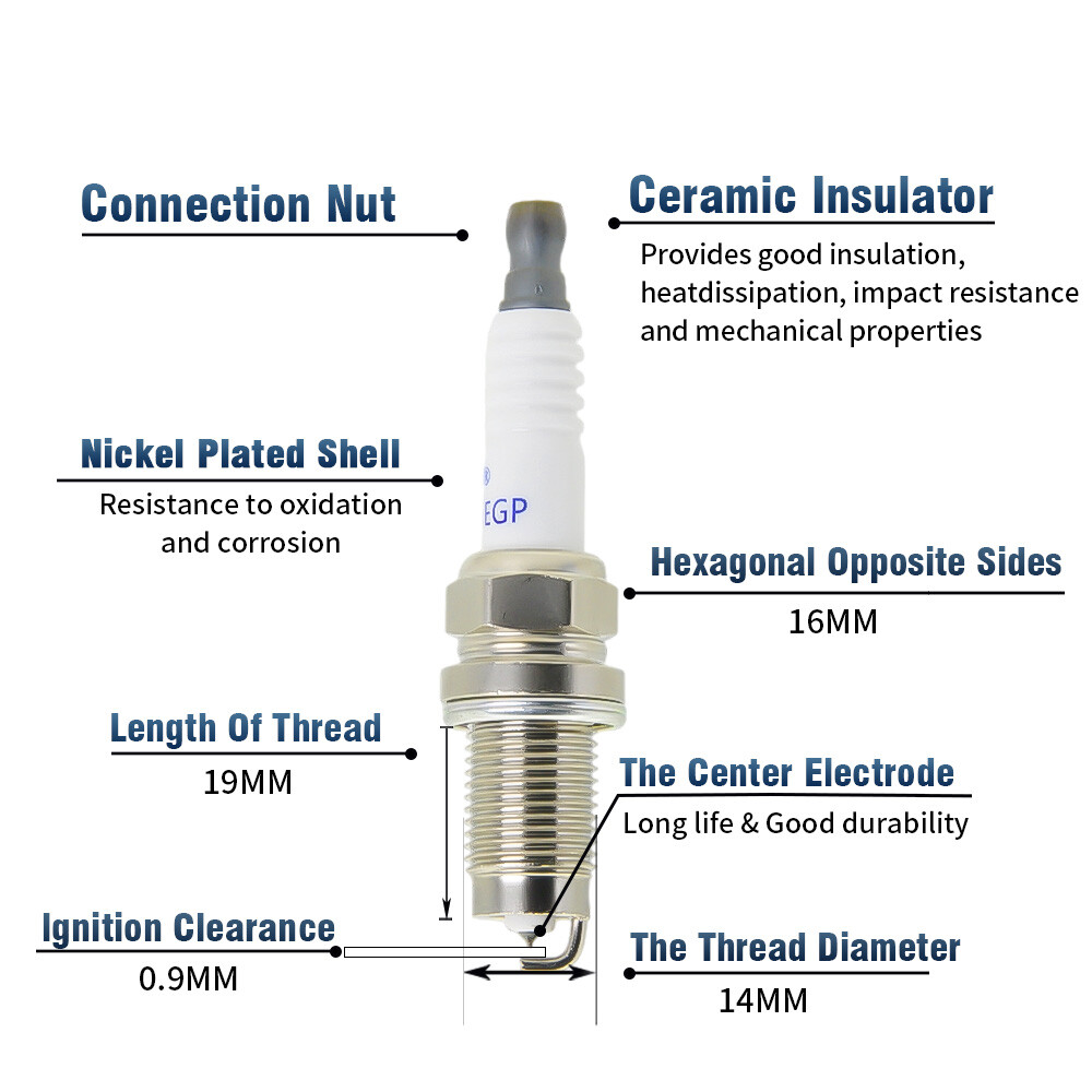 ✅Ignition Coil +4 Spark Plugs + Wires For Jetta Beetle Golf Clasico 2.0L UF484 ✅