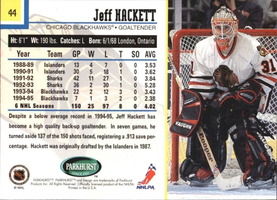 1995-96 Parkhurst International Jeff Hackett Card # 44 Chicago Blackhawks MINT - Image 2 of 2