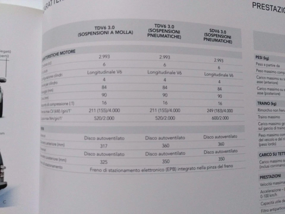 LAND ROVER DISCOVERY 2014   BROCHURE DI   VENDITA TESTO IN ITALIANO    (529) - Immagine 4 di 4