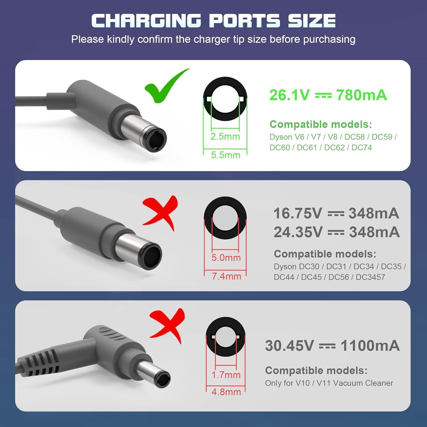 Power Cord for Dyson Vacuum Cleaner V6 V7 V8 DC58 DC59 DC61 DC62 SV03